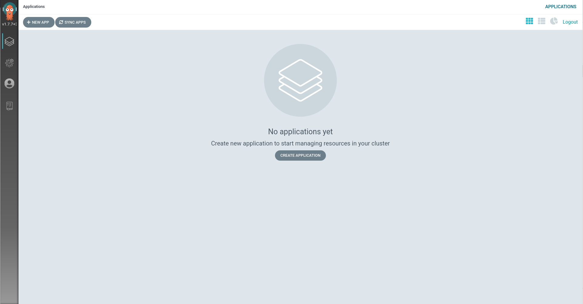 Getting Started :: Advanced OpenShift GitOps Workshop