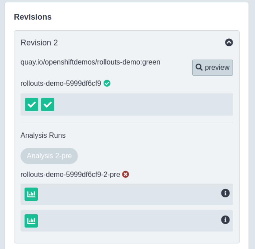 argo rollouts analysis in progress details