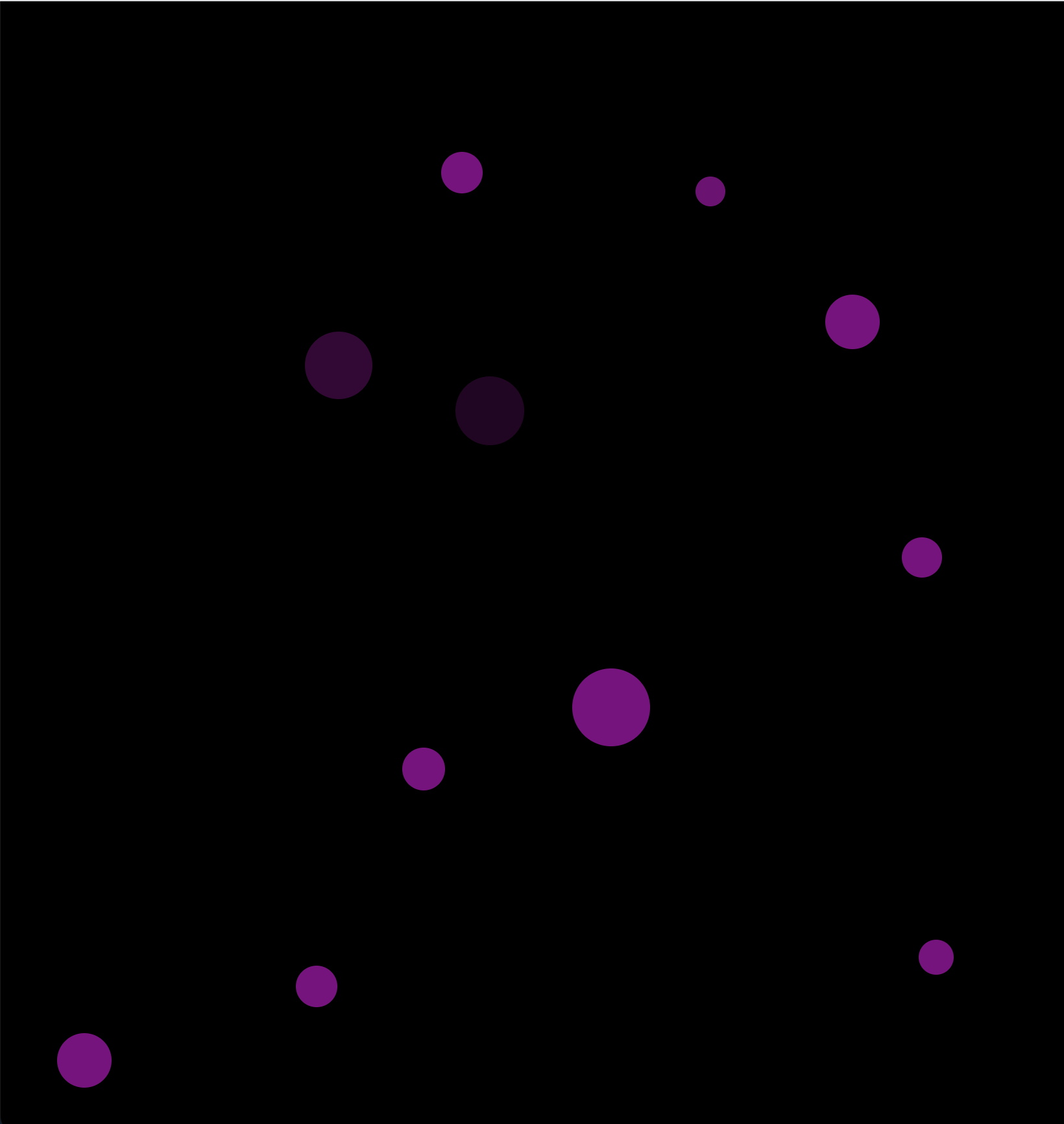 bgd purple